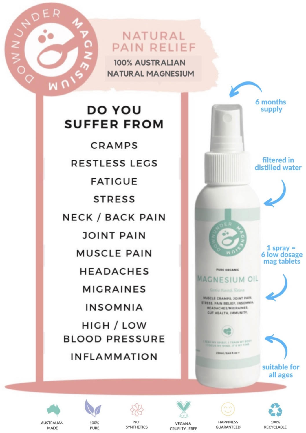 MAGNESIUM OIL SPRAY - INSTANT RELIEF