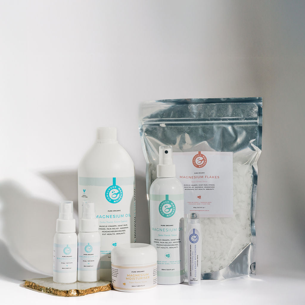 Skin, Pain, Sleep, Daily Wellbeing