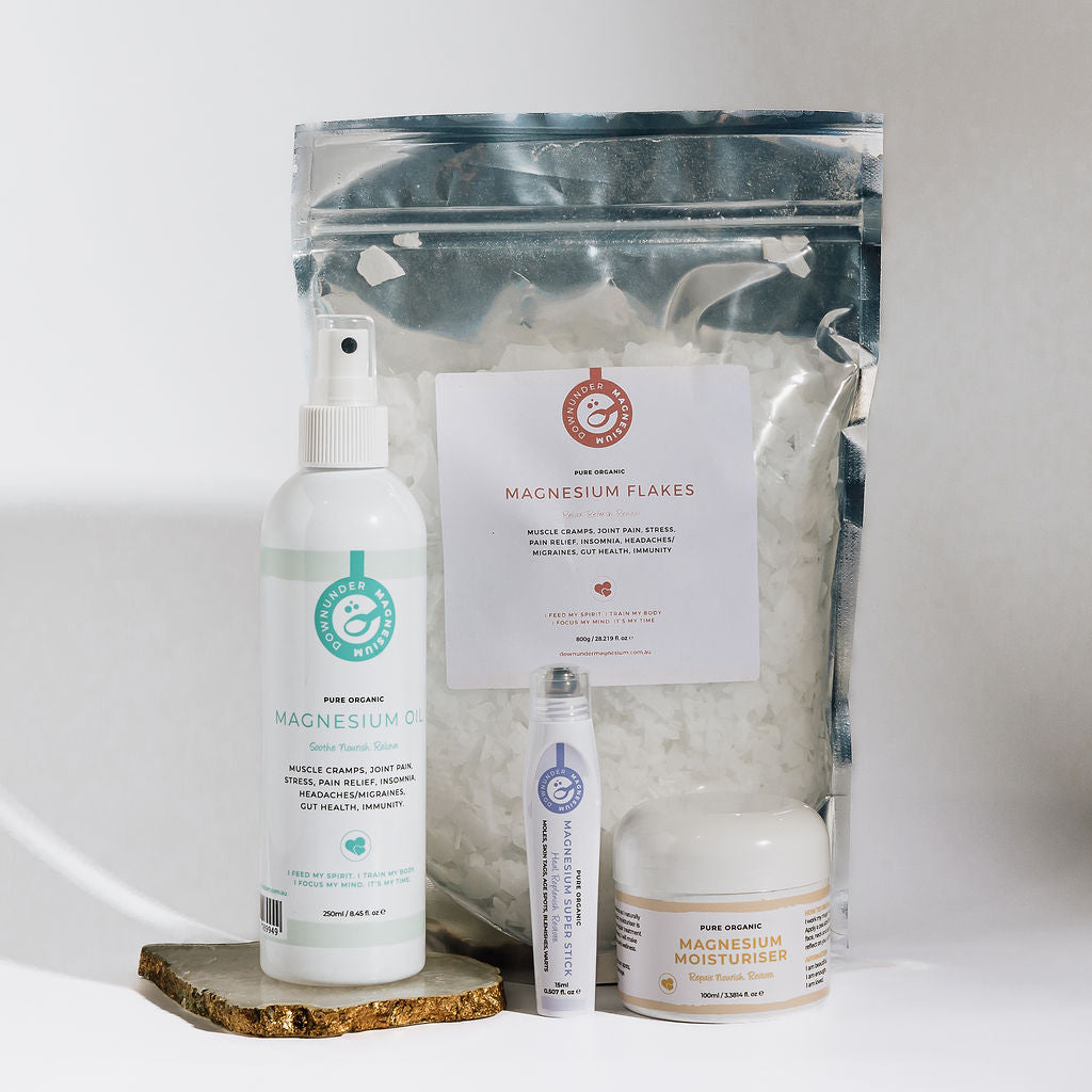 Pain, Tight Muscles & Targeted Skin Support